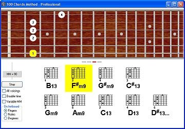 100 Chords Method - 100 chords progress map